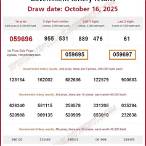 thailand government lottery results